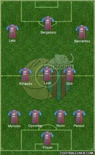 Catania Formation 2014