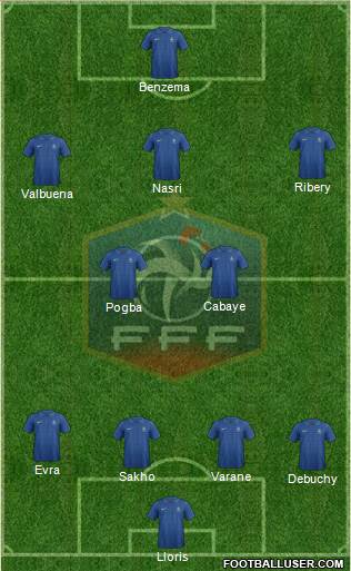 France Formation 2014