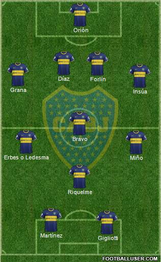 Boca Juniors Formation 2014