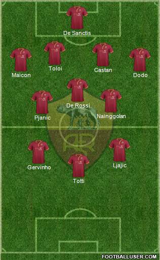 AS Roma Formation 2014
