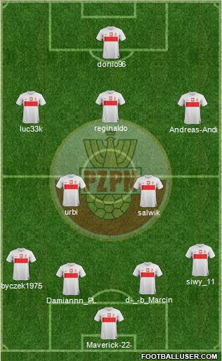Poland Formation 2014