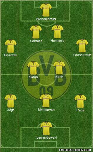 Borussia Dortmund Formation 2014