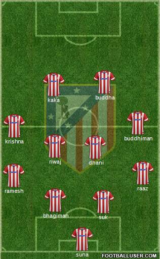 C. Atlético Madrid S.A.D. Formation 2014