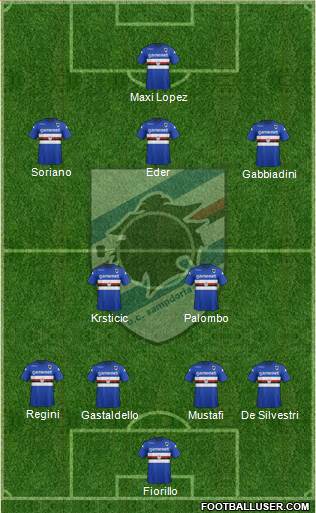 Sampdoria Formation 2014