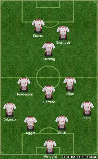 Liverpool Formation 2014