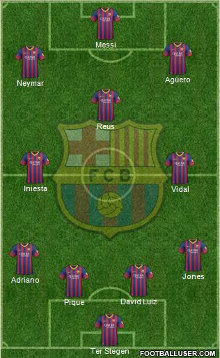 F.C. Barcelona Formation 2014
