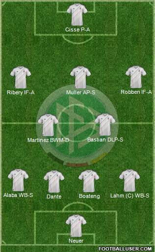 Germany 4-2-3-1 football formation