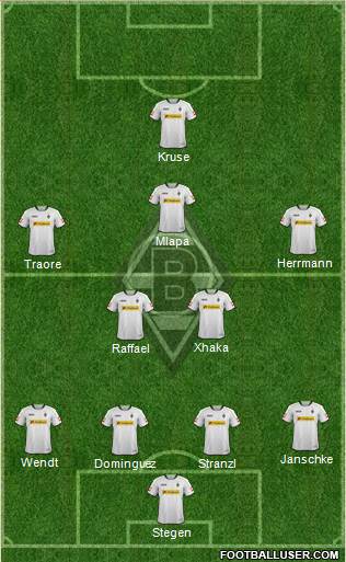 Borussia Mönchengladbach Formation 2014