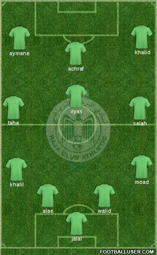 Raja Club Athletic Formation 2014