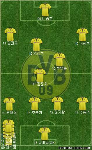 Borussia Dortmund Formation 2014