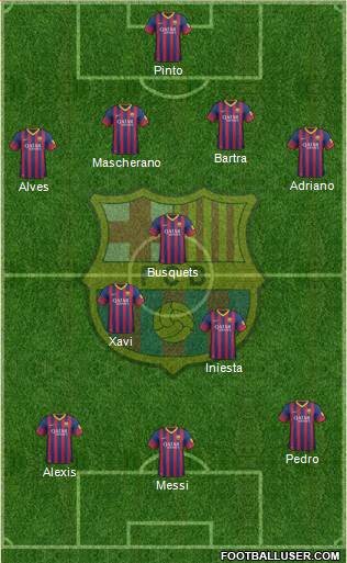 F.C. Barcelona Formation 2014