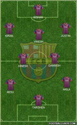 F.C. Barcelona Formation 2014