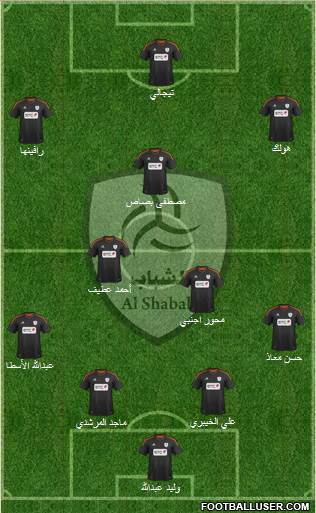 Al-Shabab (KSA) Formation 2014