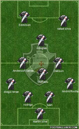 CR Vasco da Gama Formation 2014