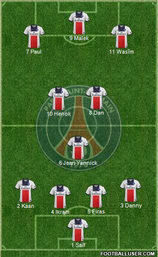 Paris Saint-Germain Formation 2014