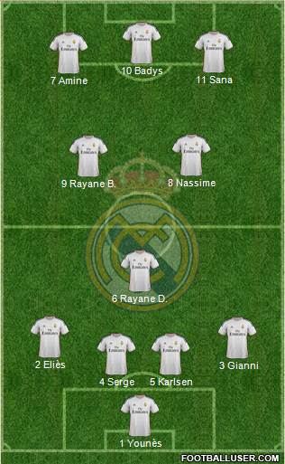 Real Madrid C.F. Formation 2014