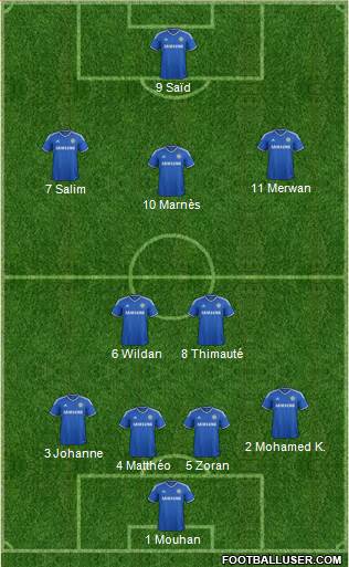 Chelsea Formation 2014