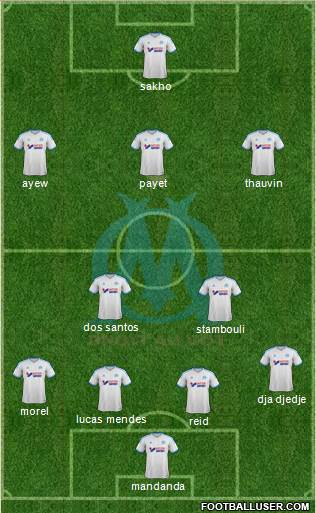 Olympique de Marseille Formation 2014
