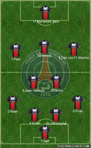 Paris Saint-Germain Formation 2014