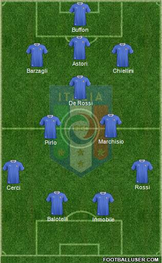 Italy Formation 2014