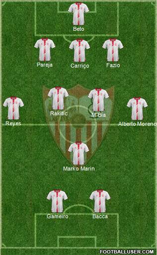 Sevilla F.C., S.A.D. Formation 2014