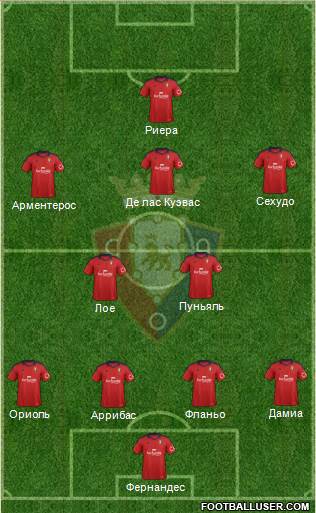 C. At. Osasuna Formation 2014