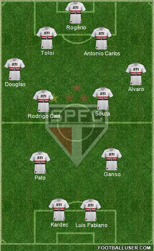 São Paulo FC Formation 2014