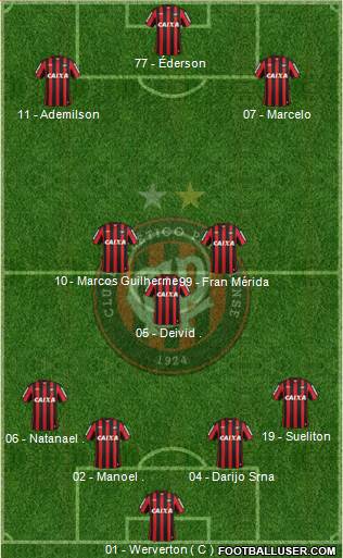 C Atlético Paranaense Formation 2014