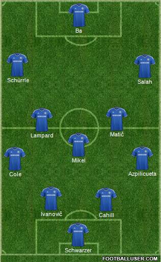 Chelsea Formation 2014