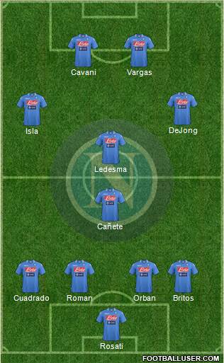 Napoli Formation 2014