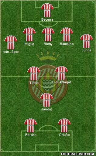 F.C. Girona Formation 2014