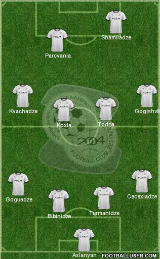 FC Zestafoni Formation 2014
