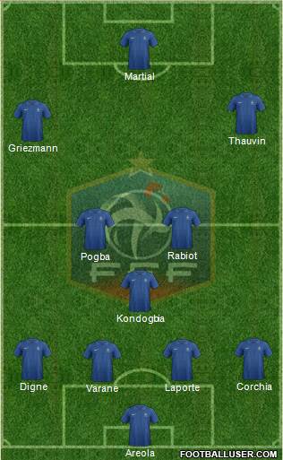 France Formation 2014
