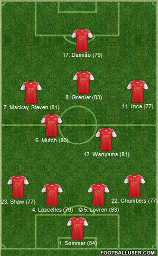 Southampton Formation 2014