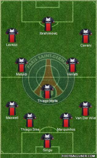 Paris Saint-Germain Formation 2014