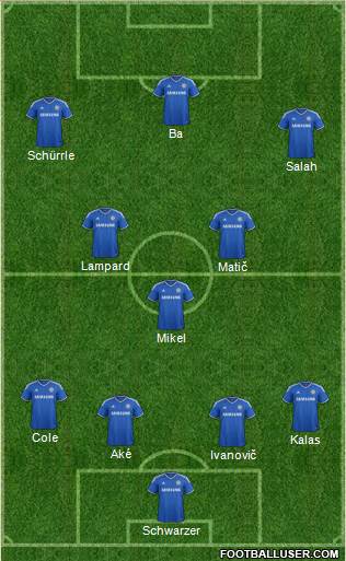 Chelsea Formation 2014