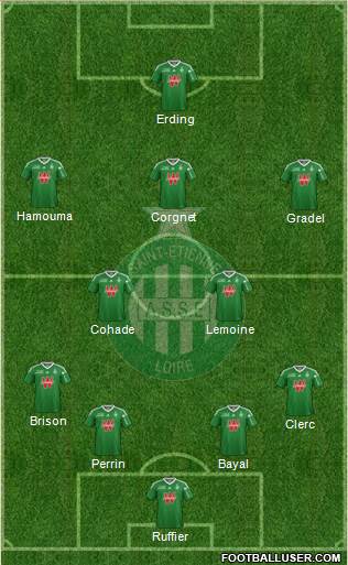 A.S. Saint-Etienne Formation 2014
