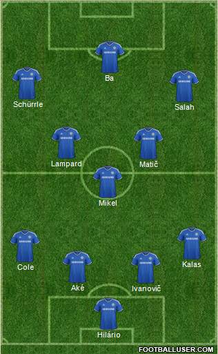 Chelsea Formation 2014