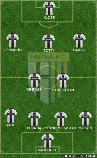 Parma Formation 2014