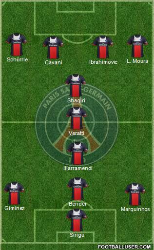 Paris Saint-Germain Formation 2014