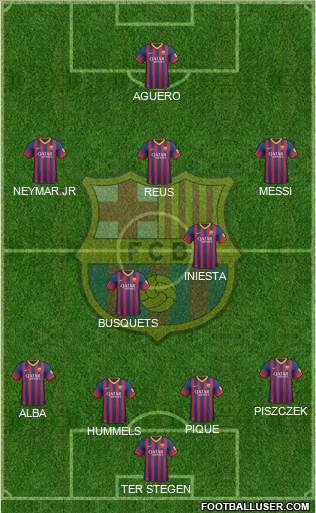 F.C. Barcelona Formation 2014