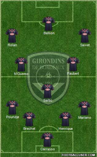 FC Girondins de Bordeaux Formation 2014