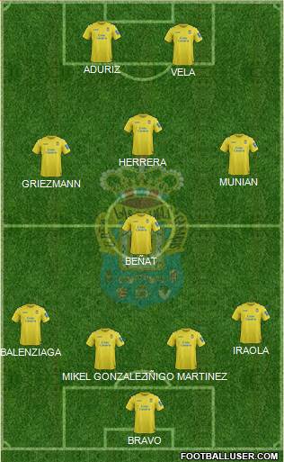 U.D. Las Palmas S.A.D. Formation 2014