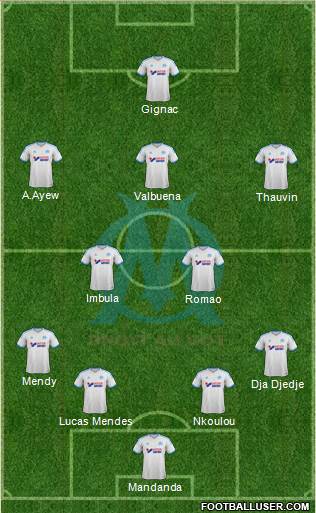 Olympique de Marseille Formation 2014
