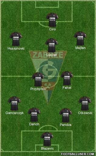 Gornik Zabrze Formation 2014