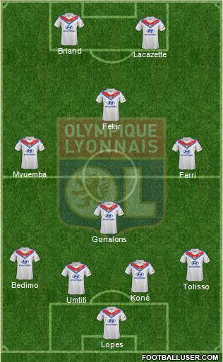 Olympique Lyonnais Formation 2014
