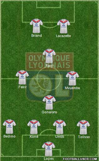 Olympique Lyonnais Formation 2014