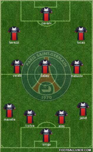Paris Saint-Germain Formation 2014