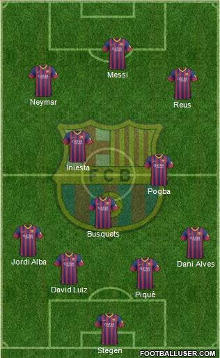 F.C. Barcelona Formation 2014