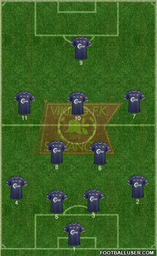 Viking FK Formation 2014